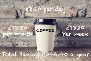 Save money on treats - coffee