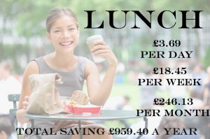 Save money on treats - Lunches